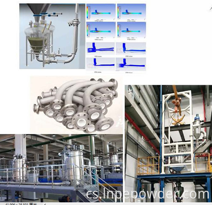 Conveying Cc